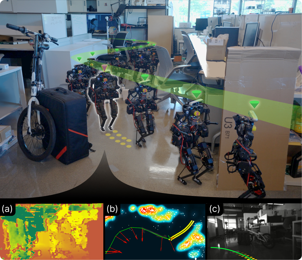 iWalker visual planning and footstep planning for humanoid walking