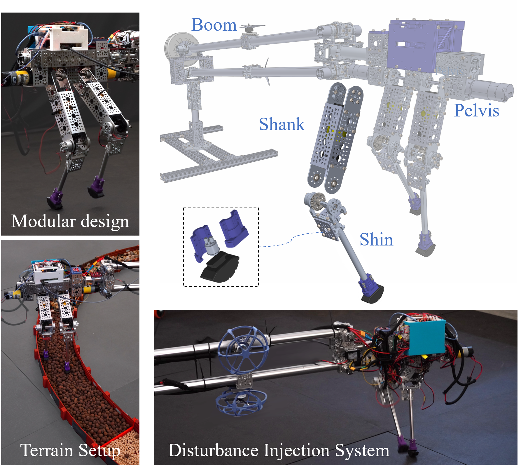STRIDE bipedal robot with modular terrain and a disturbance injection system